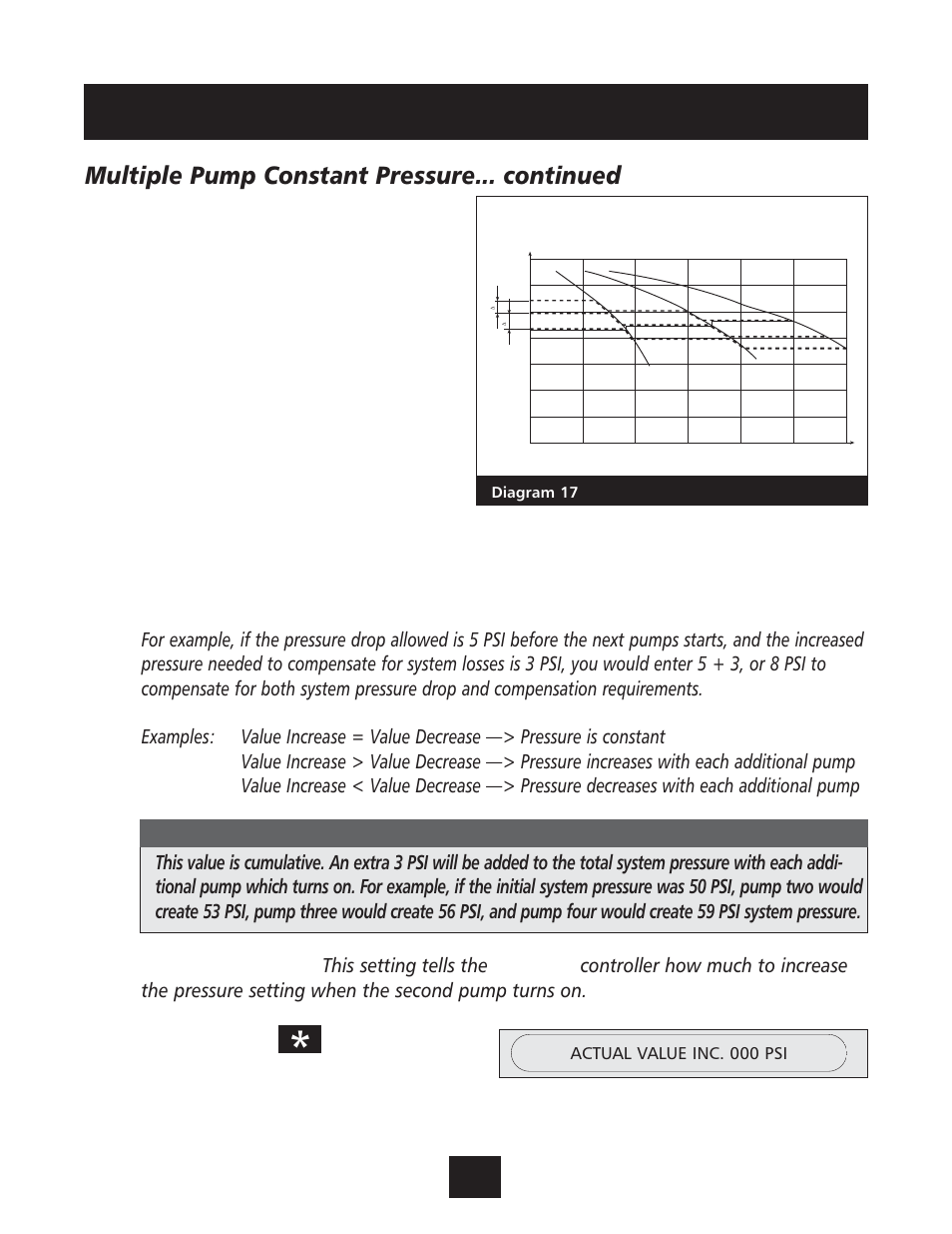Programming, Multiple pump constant pressure... continued | Xylem IM131R01 AQUAVAR AV II User Manual | Page 55 / 92