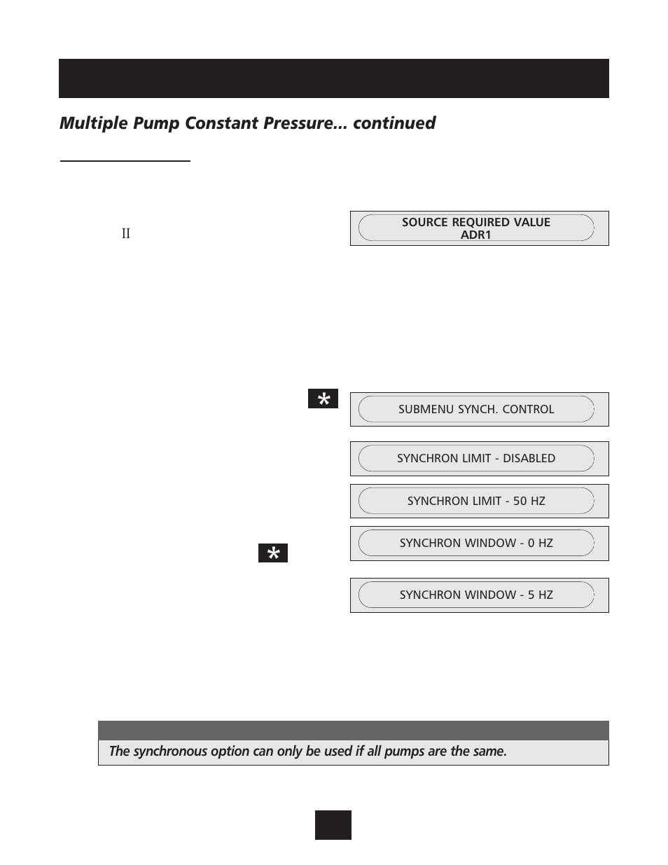 Programming | Xylem IM131R01 AQUAVAR AV II User Manual | Page 57 / 92