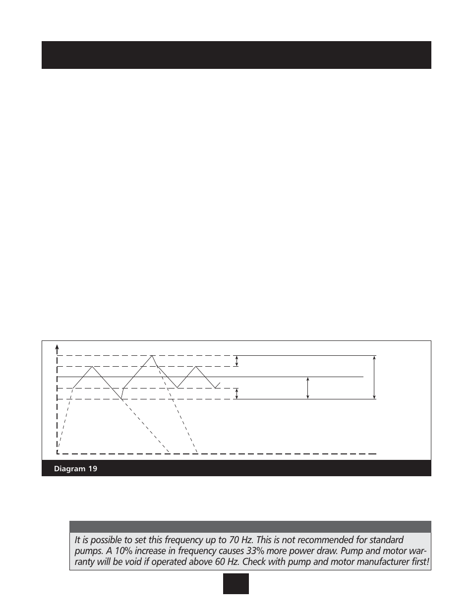 Operator custom features and displays | Xylem IM131R01 AQUAVAR AV II User Manual | Page 63 / 92