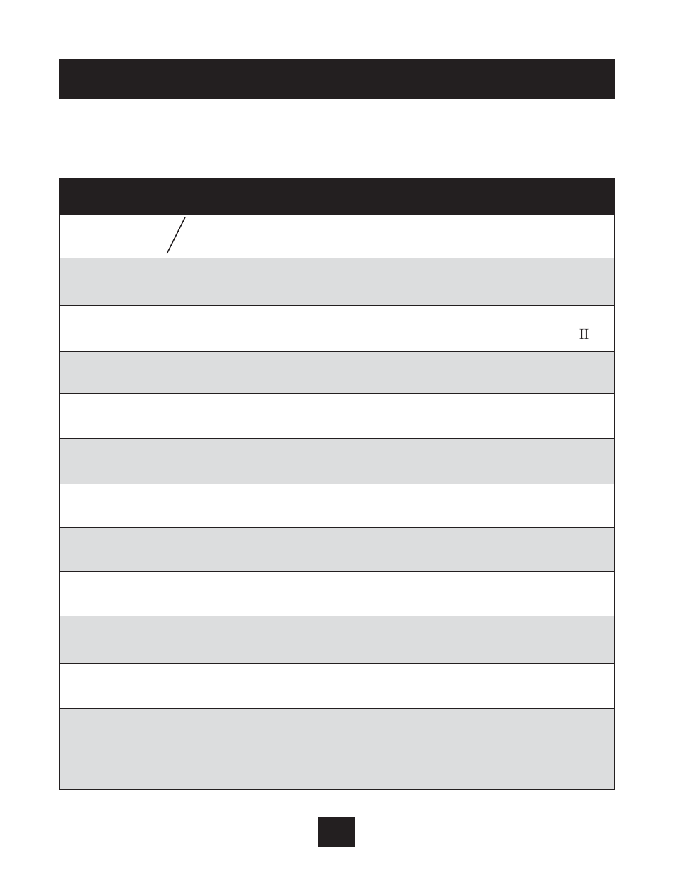 Help windows | Xylem IM131R01 AQUAVAR AV II User Manual | Page 77 / 92
