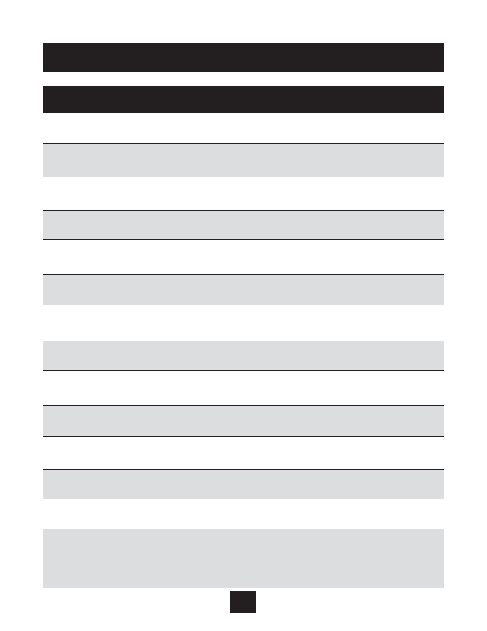 Help windows, Window text help text | Xylem IM131R01 AQUAVAR AV II User Manual | Page 78 / 92