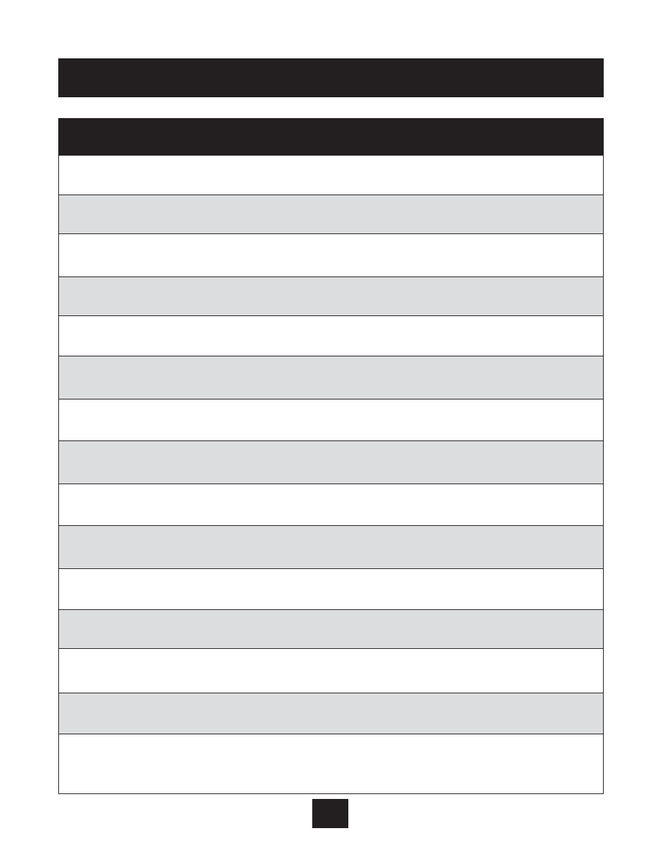 Help windows | Xylem IM131R01 AQUAVAR AV II User Manual | Page 79 / 92