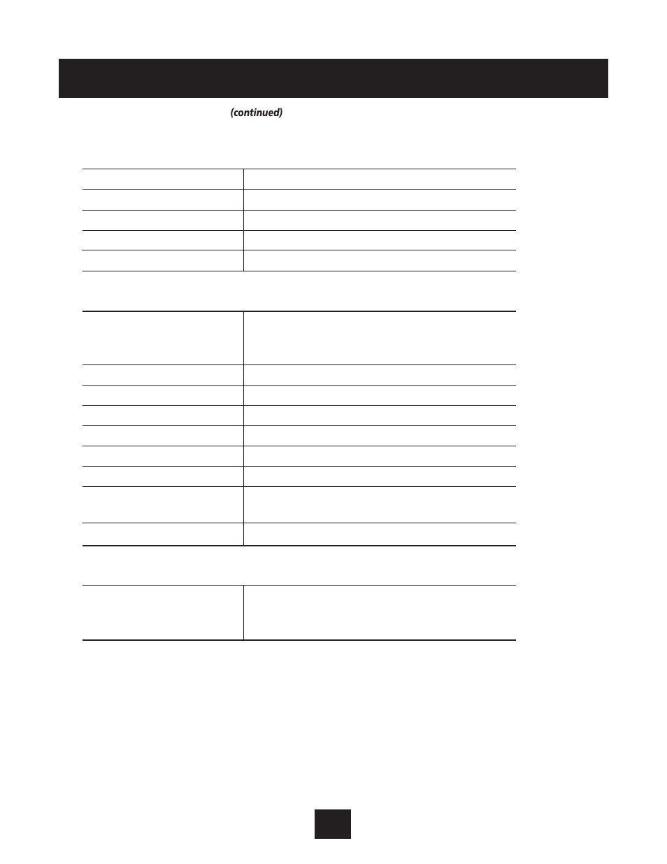 Technical characteristics | Xylem IM131R01 AQUAVAR AV II User Manual | Page 87 / 92