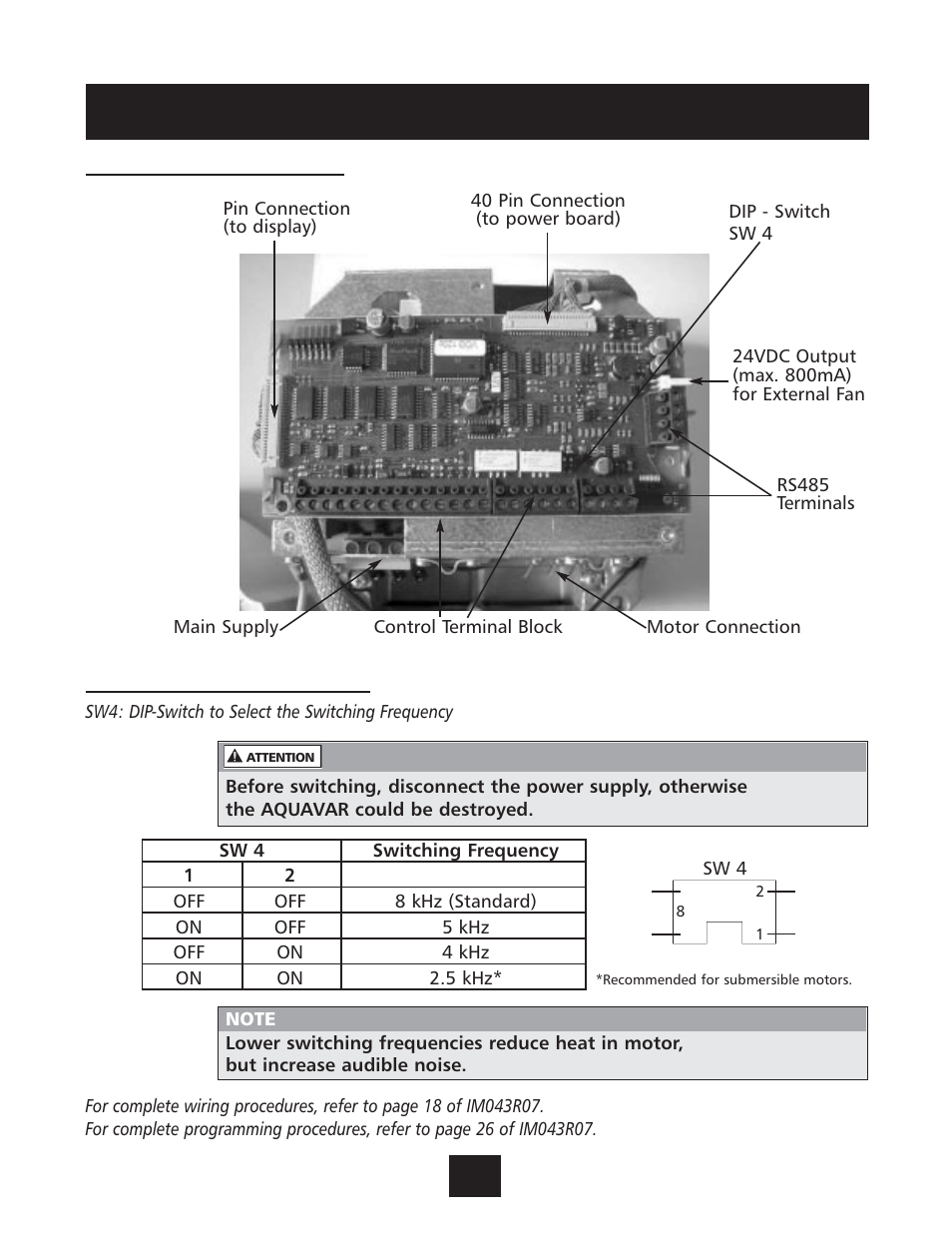 Aquavar | Xylem IM154 R01 AQUAVAR User Manual | Page 6 / 8