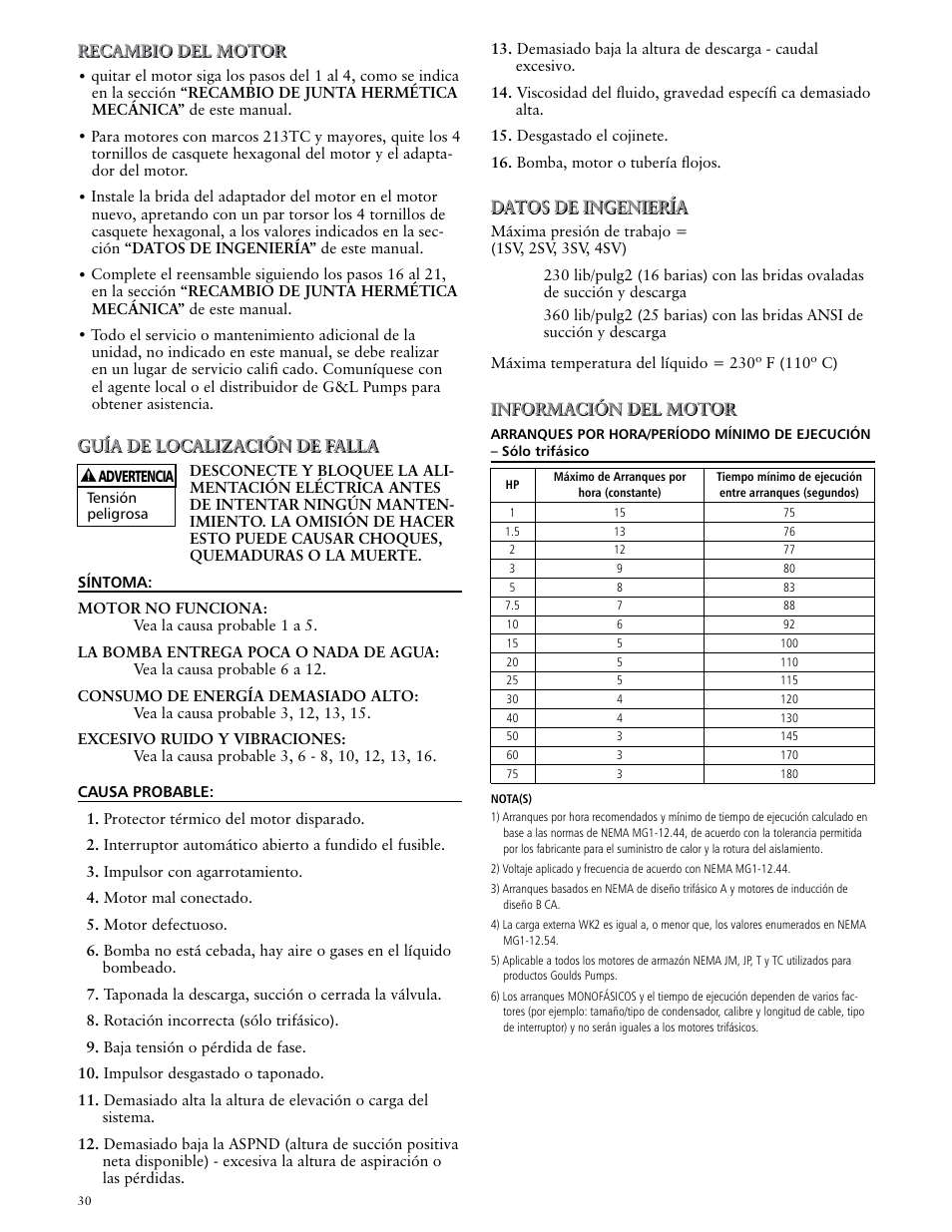 Xylem IM170 G&L SERIES MODEL SVI User Manual | Page 30 / 36