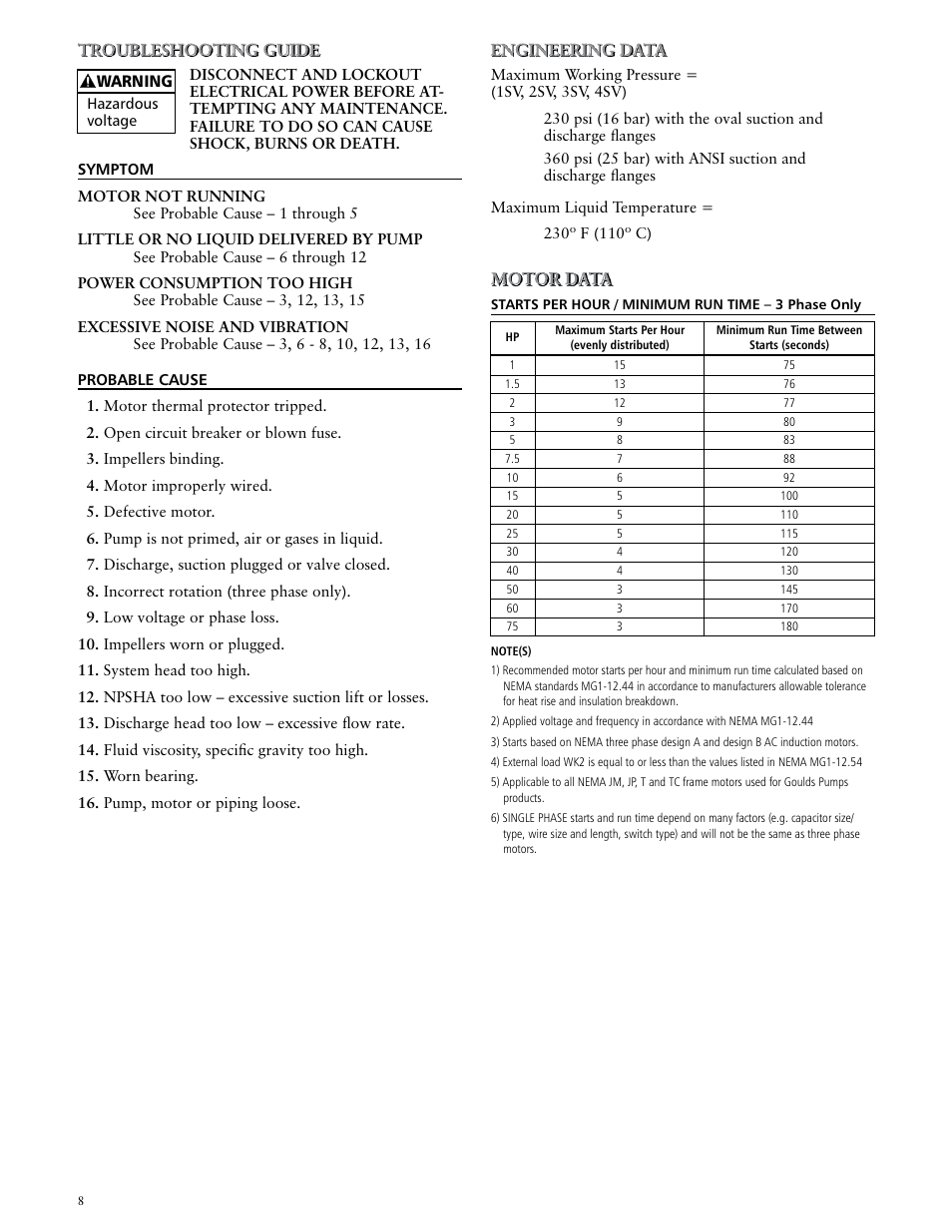 Xylem IM170 G&L SERIES MODEL SVI User Manual | Page 8 / 36