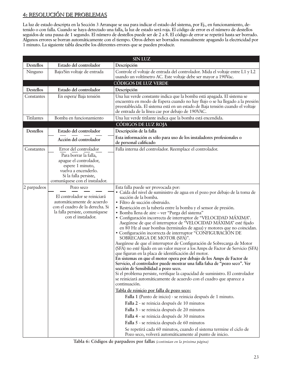 Xylem IM182 Balanced Flow User Manual | Page 23 / 40