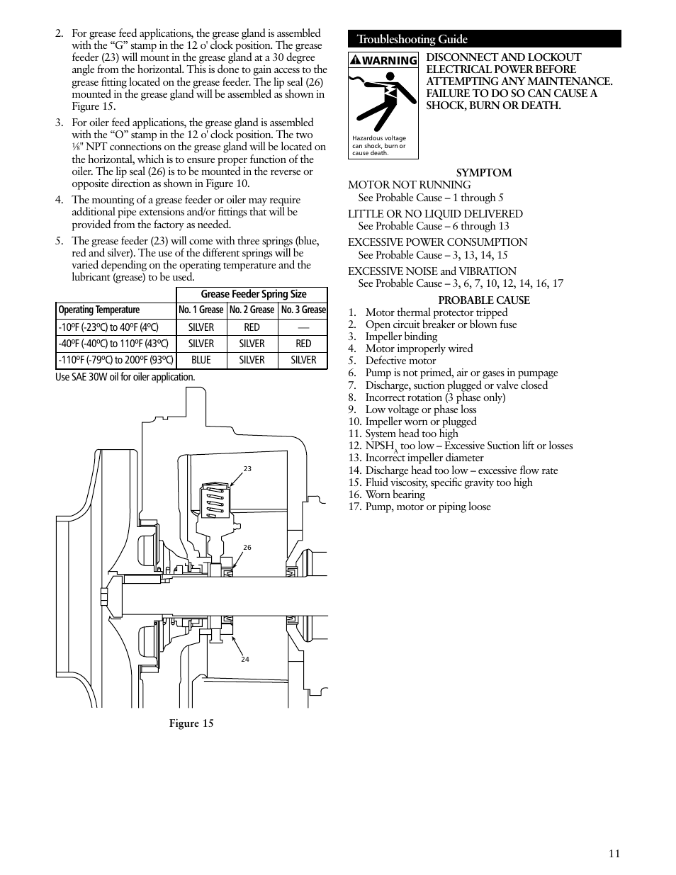 Xylem IM190 R00 Ag-Flo User Manual | Page 11 / 48