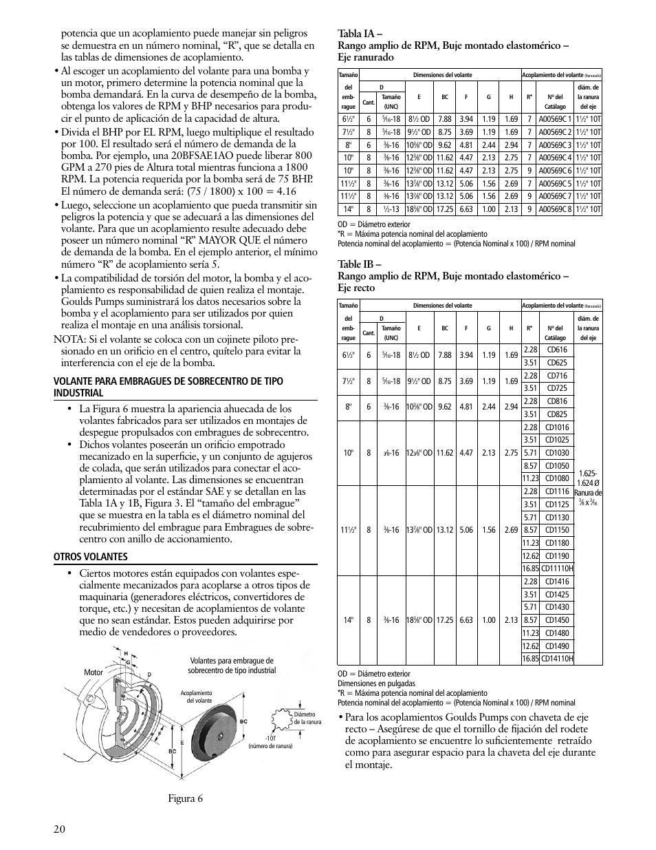 Xylem IM190 R00 Ag-Flo User Manual | Page 20 / 48