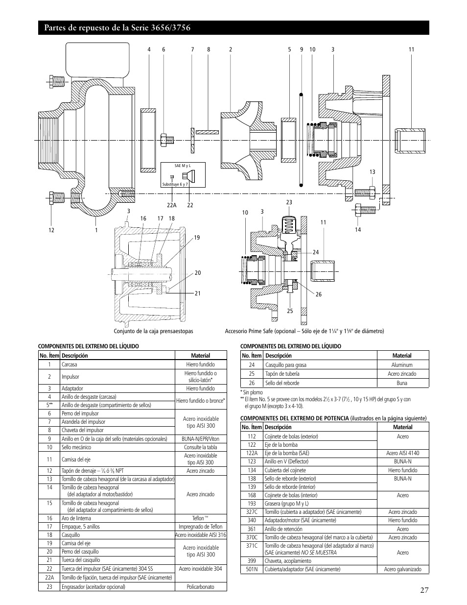 Xylem IM190 R00 Ag-Flo User Manual | Page 27 / 48