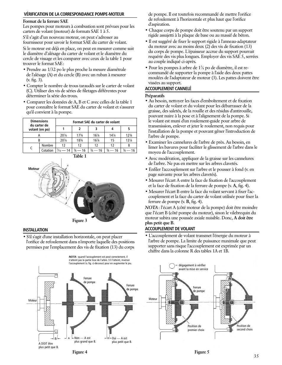 Xylem IM190 R00 Ag-Flo User Manual | Page 35 / 48