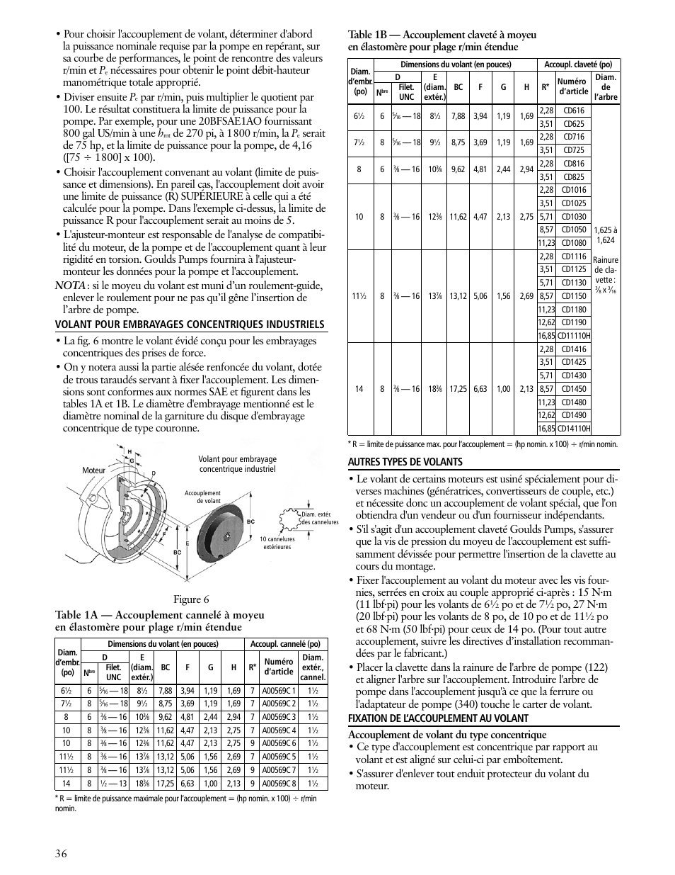 Xylem IM190 R00 Ag-Flo User Manual | Page 36 / 48