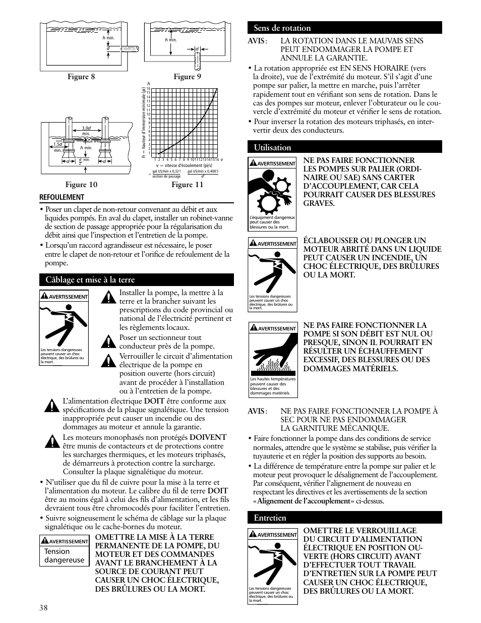 Câblage et mise à la terre, Sens de rotation, Utilisation | Entretien | Xylem IM190 R00 Ag-Flo User Manual | Page 38 / 48