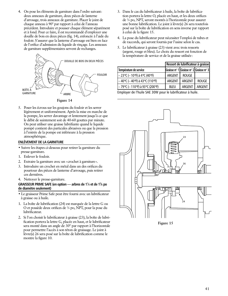 Xylem IM190 R00 Ag-Flo User Manual | Page 41 / 48