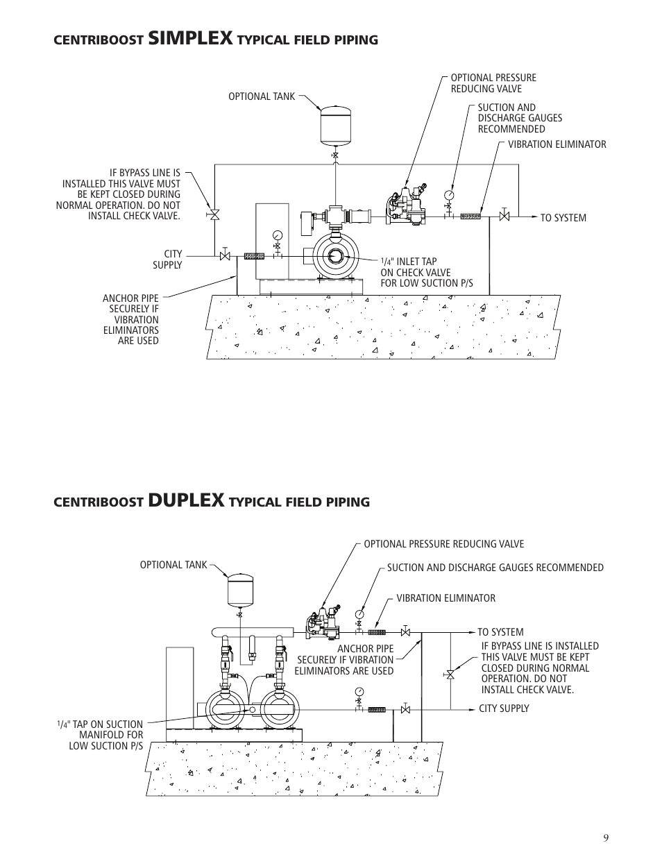 Simplex, Duplex | Xylem IM201 CentriBoost Fixed Speed Pumping Package User Manual | Page 9 / 12