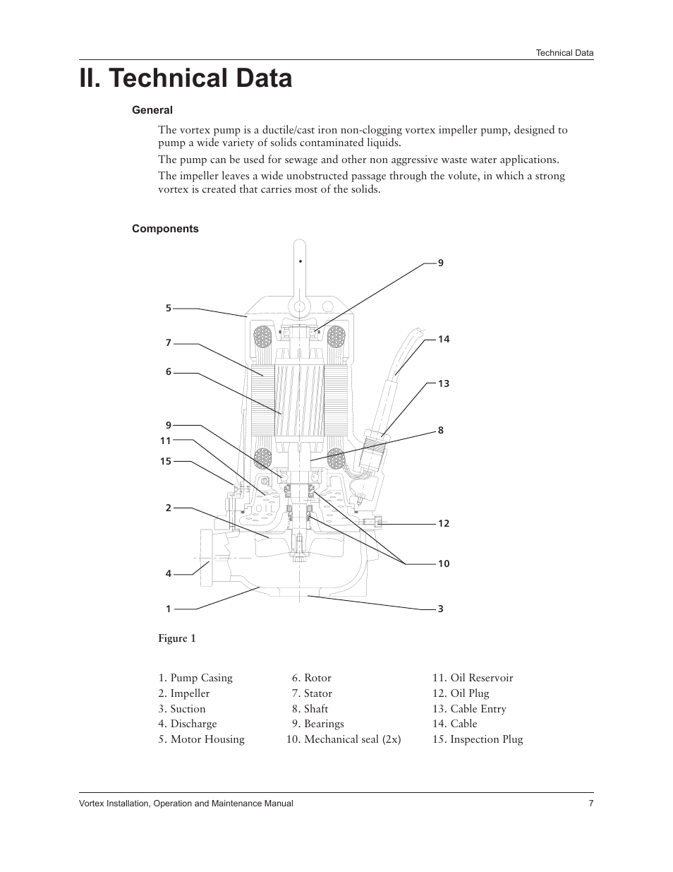 Ii. technical data | Xylem IM205 Vortex Series User Manual | Page 9 / 24