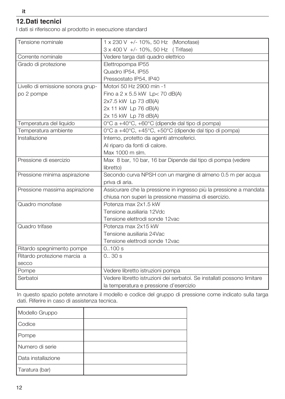 Dati tecnici | Xylem 2 Pump Booster Sets GXS20, GMD20, GMY20 User Manual | Page 12 / 88