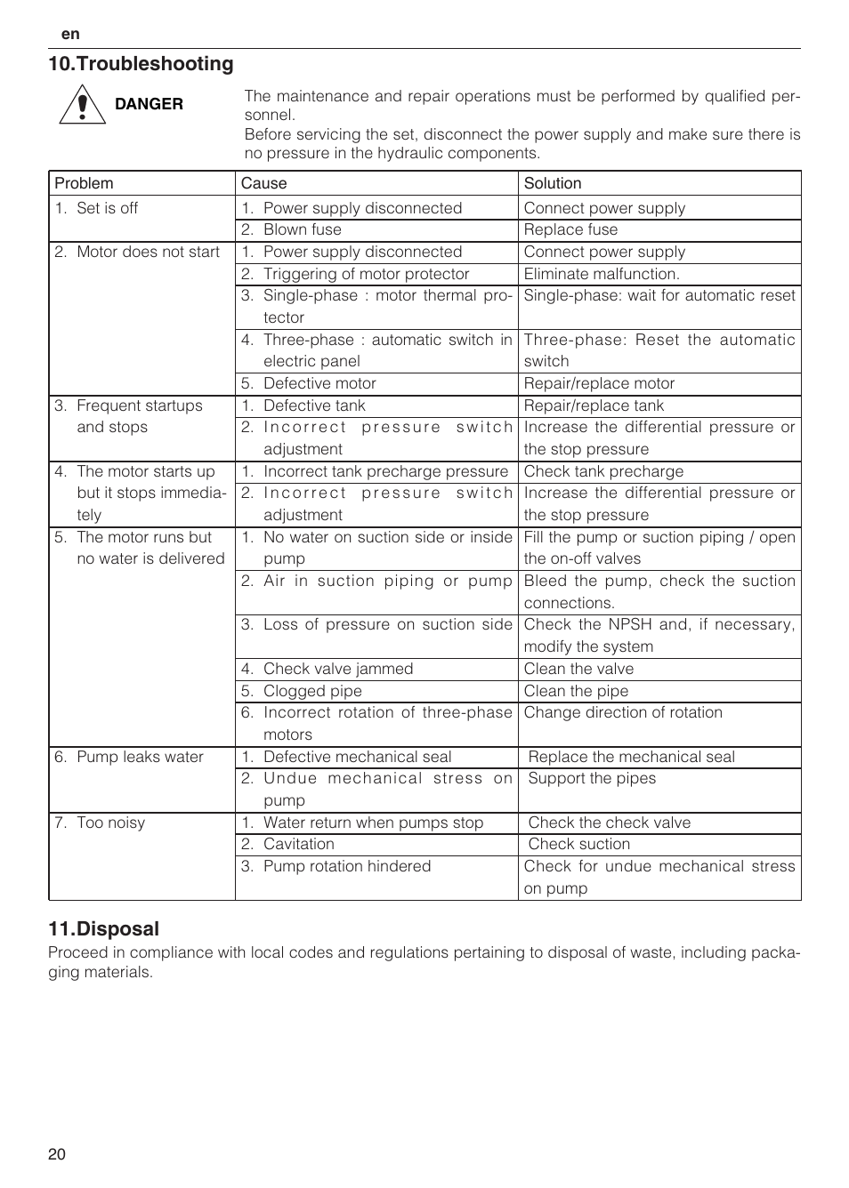 Disposal, Troubleshooting | Xylem 2 Pump Booster Sets GXS20, GMD20, GMY20 User Manual | Page 20 / 88