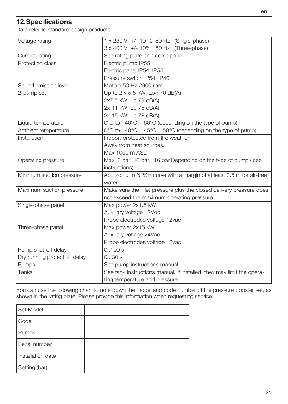 Xylem 2 Pump Booster Sets GXS20, GMD20, GMY20 User Manual | Page 21 / 88