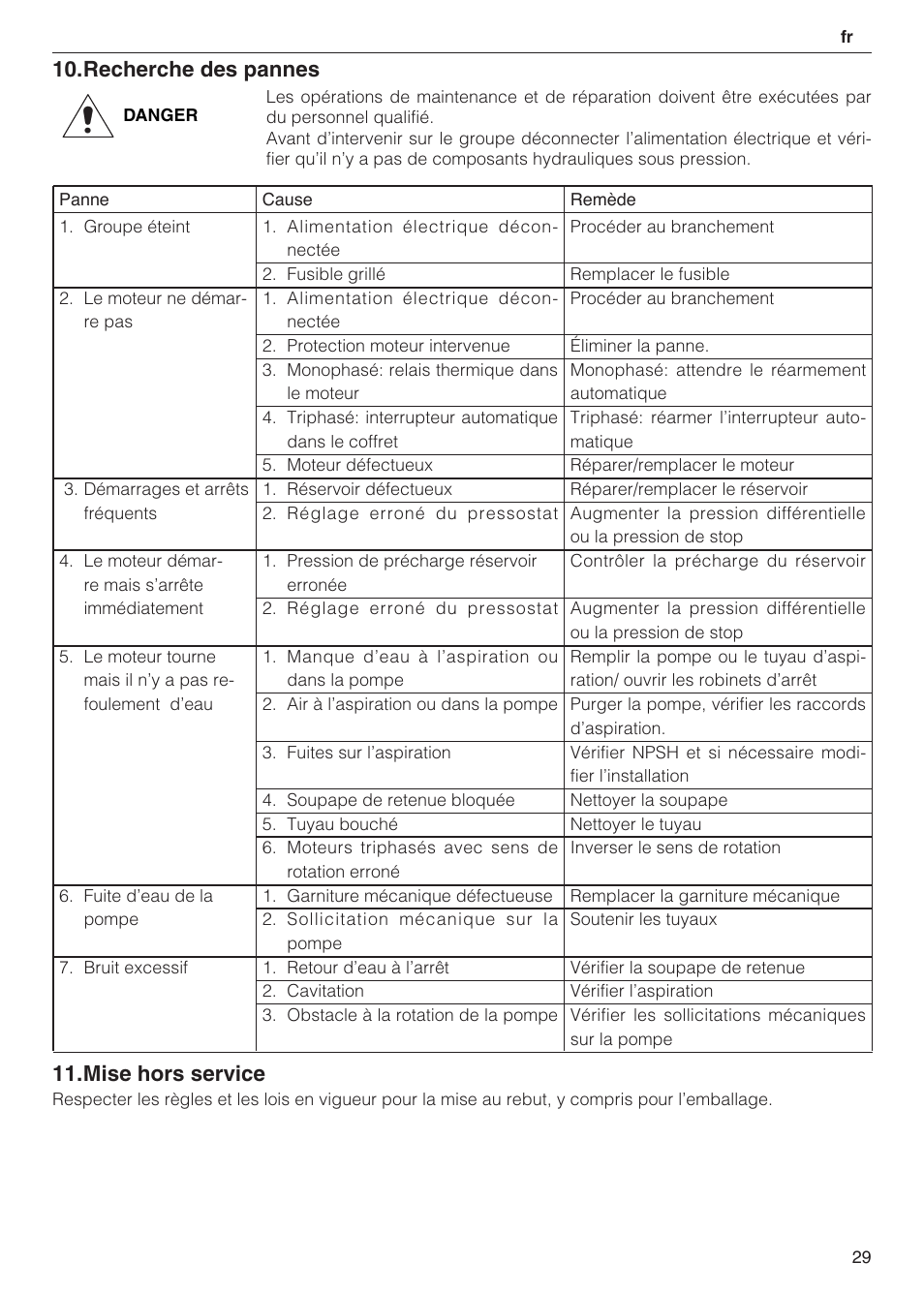 Recherche des pannes, Mise hors service | Xylem 2 Pump Booster Sets GXS20, GMD20, GMY20 User Manual | Page 29 / 88