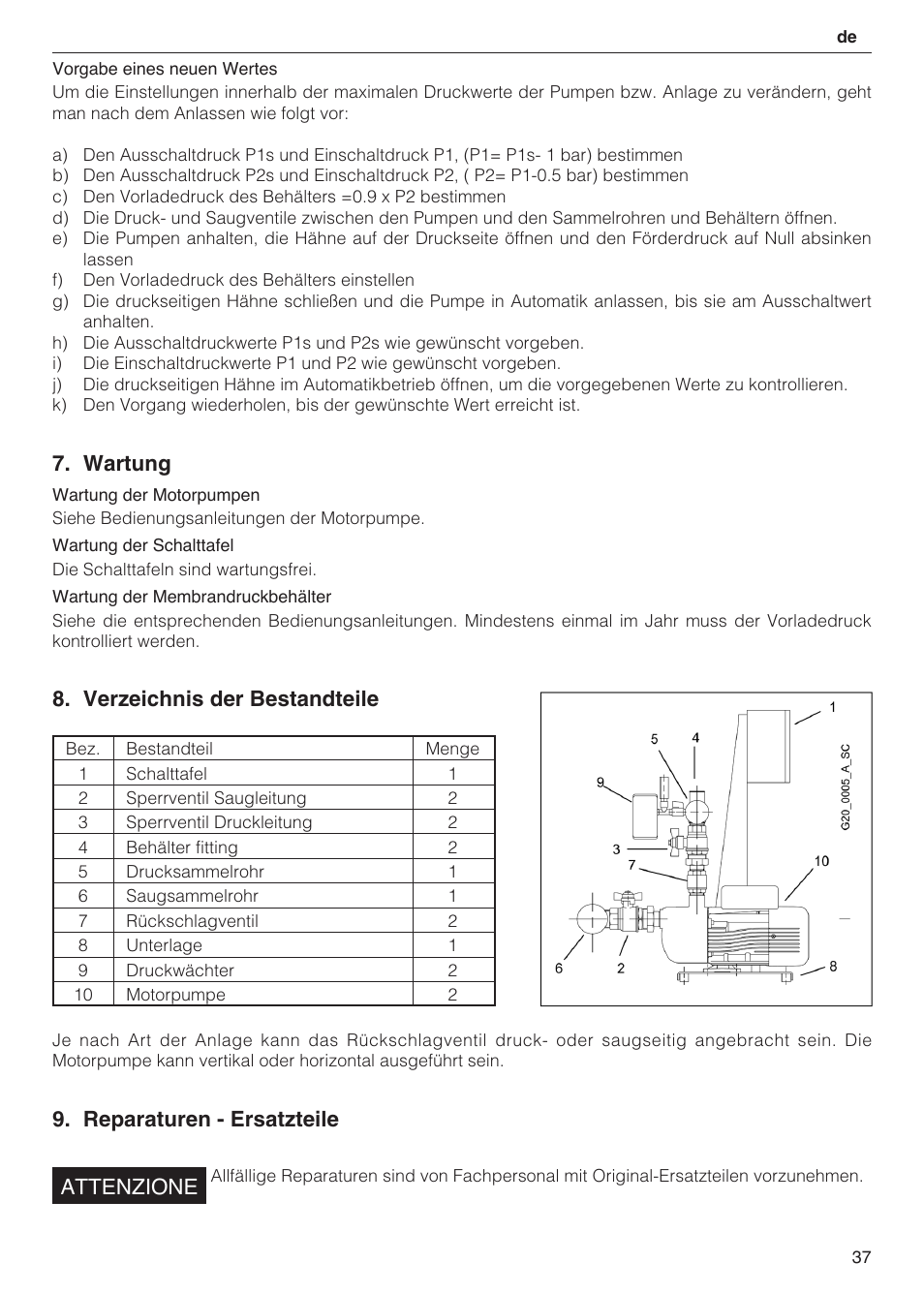 Wartung, Verzeichnis der bestandteile, Reparaturen - ersatzteile attenzione | Xylem 2 Pump Booster Sets GXS20, GMD20, GMY20 User Manual | Page 37 / 88