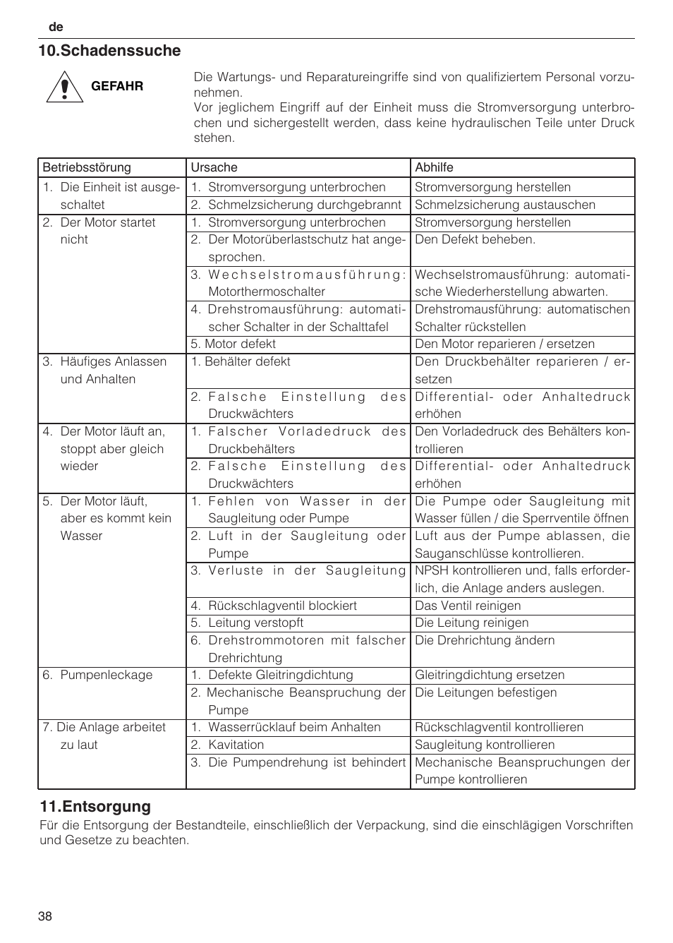 Schadenssuche, Entsorgung | Xylem 2 Pump Booster Sets GXS20, GMD20, GMY20 User Manual | Page 38 / 88