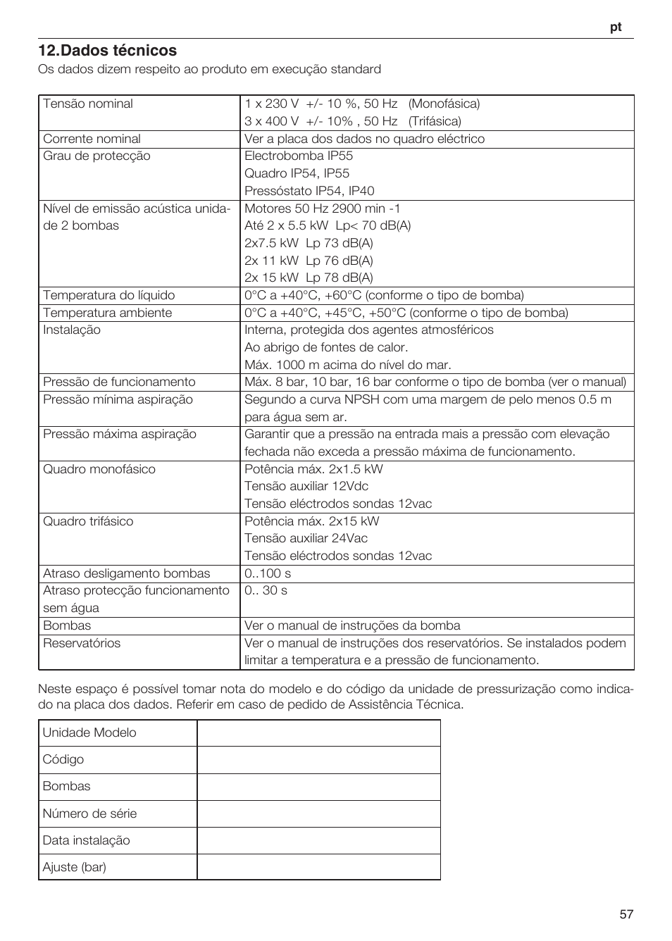 Dados técnicos | Xylem 2 Pump Booster Sets GXS20, GMD20, GMY20 User Manual | Page 57 / 88
