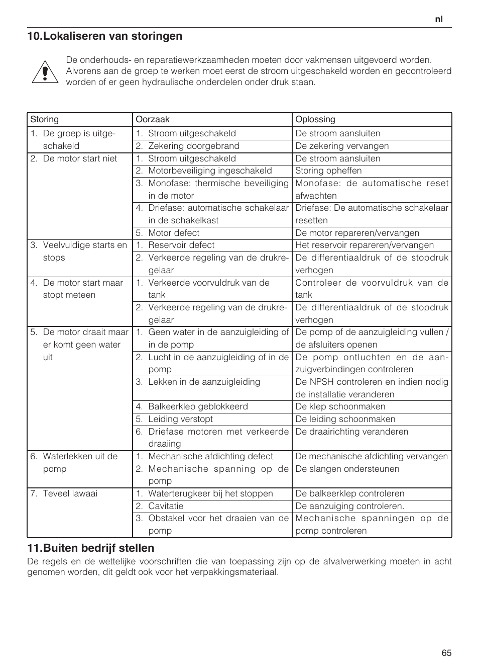 Lokaliseren van storingen, Buiten bedrijf stellen | Xylem 2 Pump Booster Sets GXS20, GMD20, GMY20 User Manual | Page 65 / 88