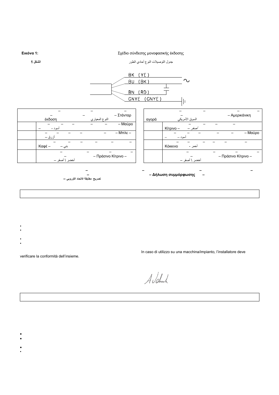 Xylem 4OS User Manual | Page 32 / 36