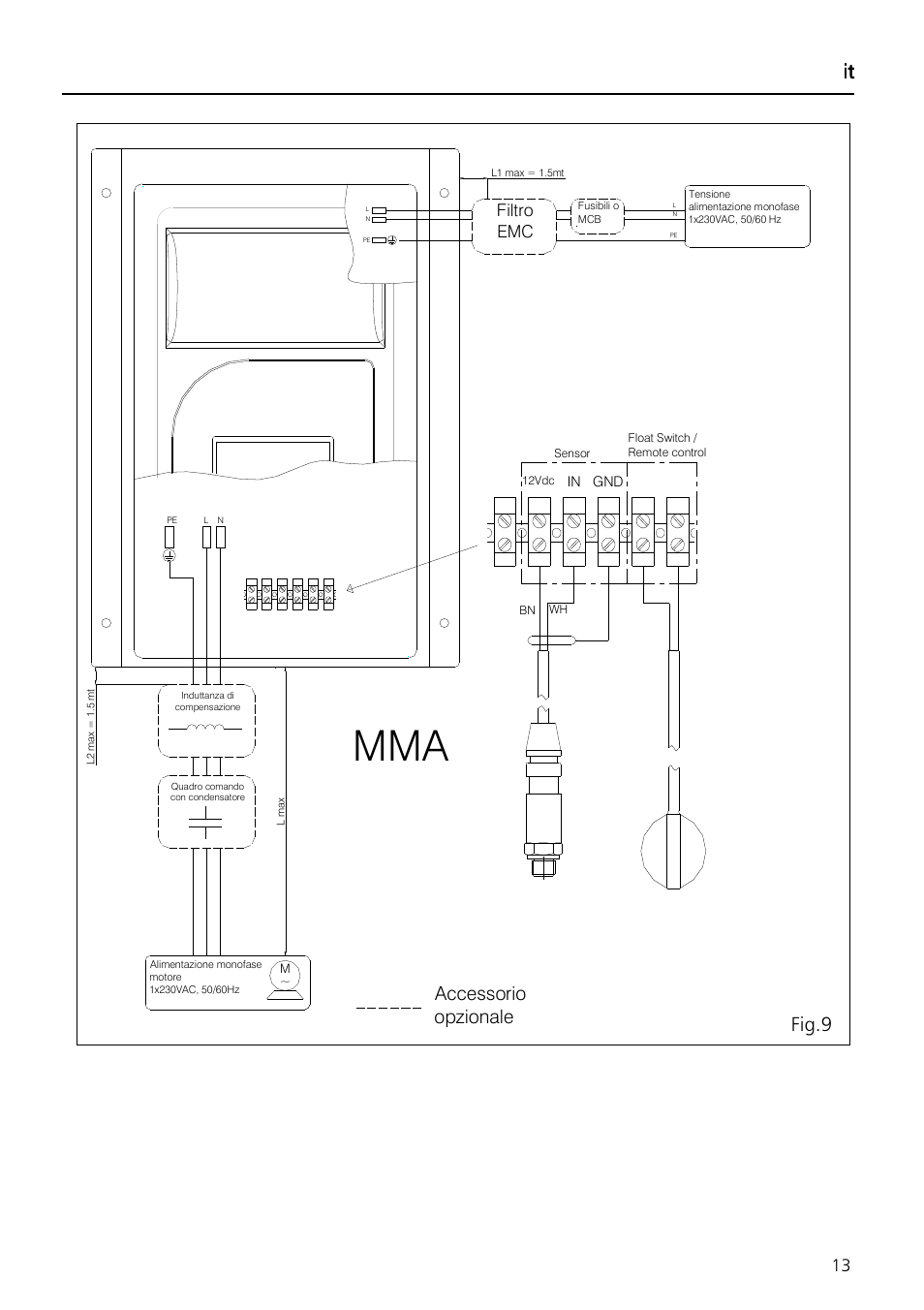 It it it it, Fig.9, Accessorio opzionale | Filtro emc | Xylem Aquontroller User Manual | Page 13 / 112