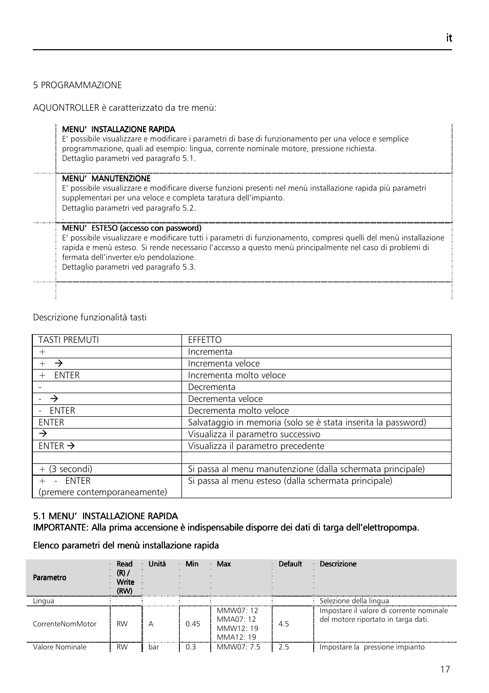 It it it it | Xylem Aquontroller User Manual | Page 17 / 112