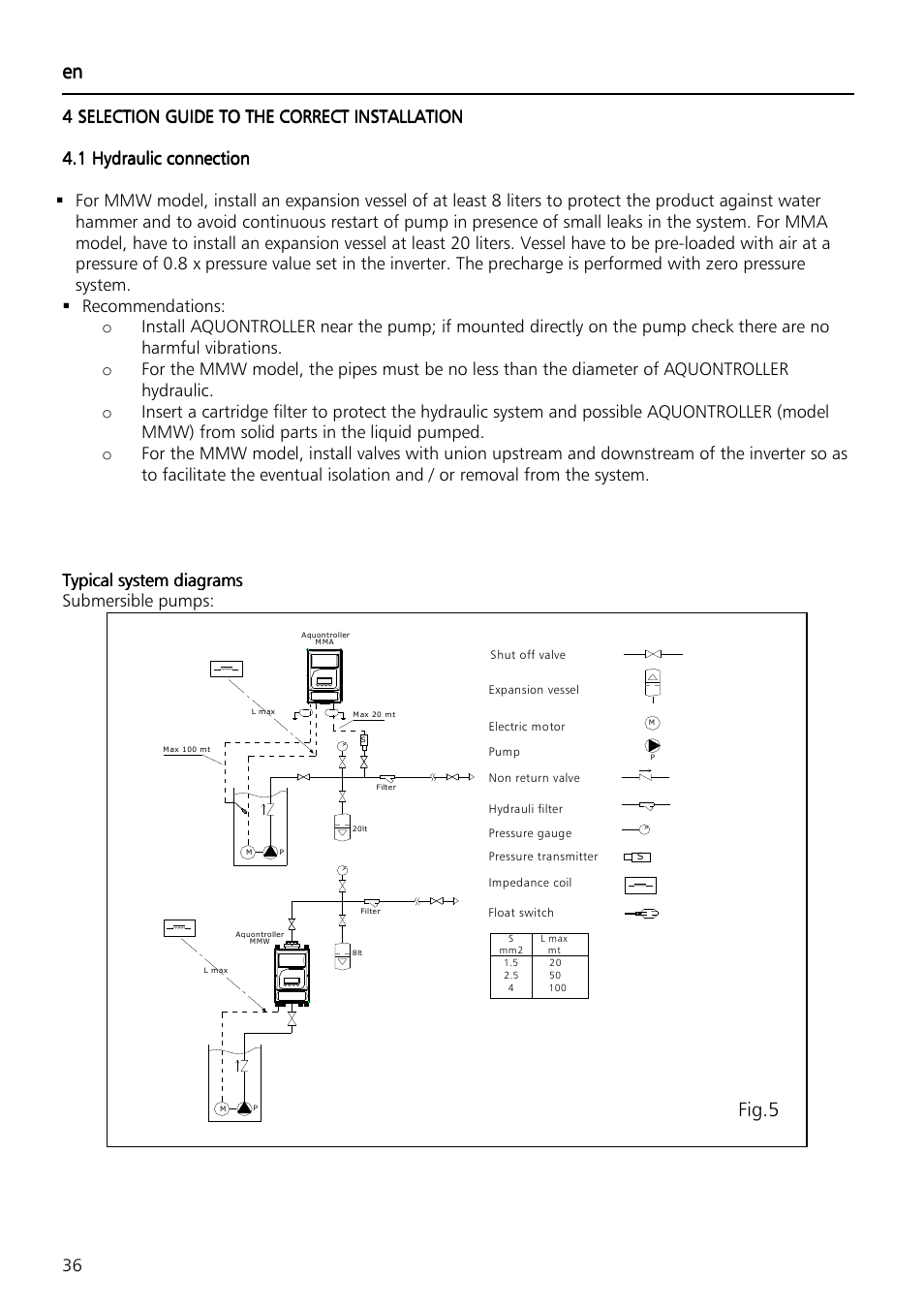 Fig.5 | Xylem Aquontroller User Manual | Page 36 / 112