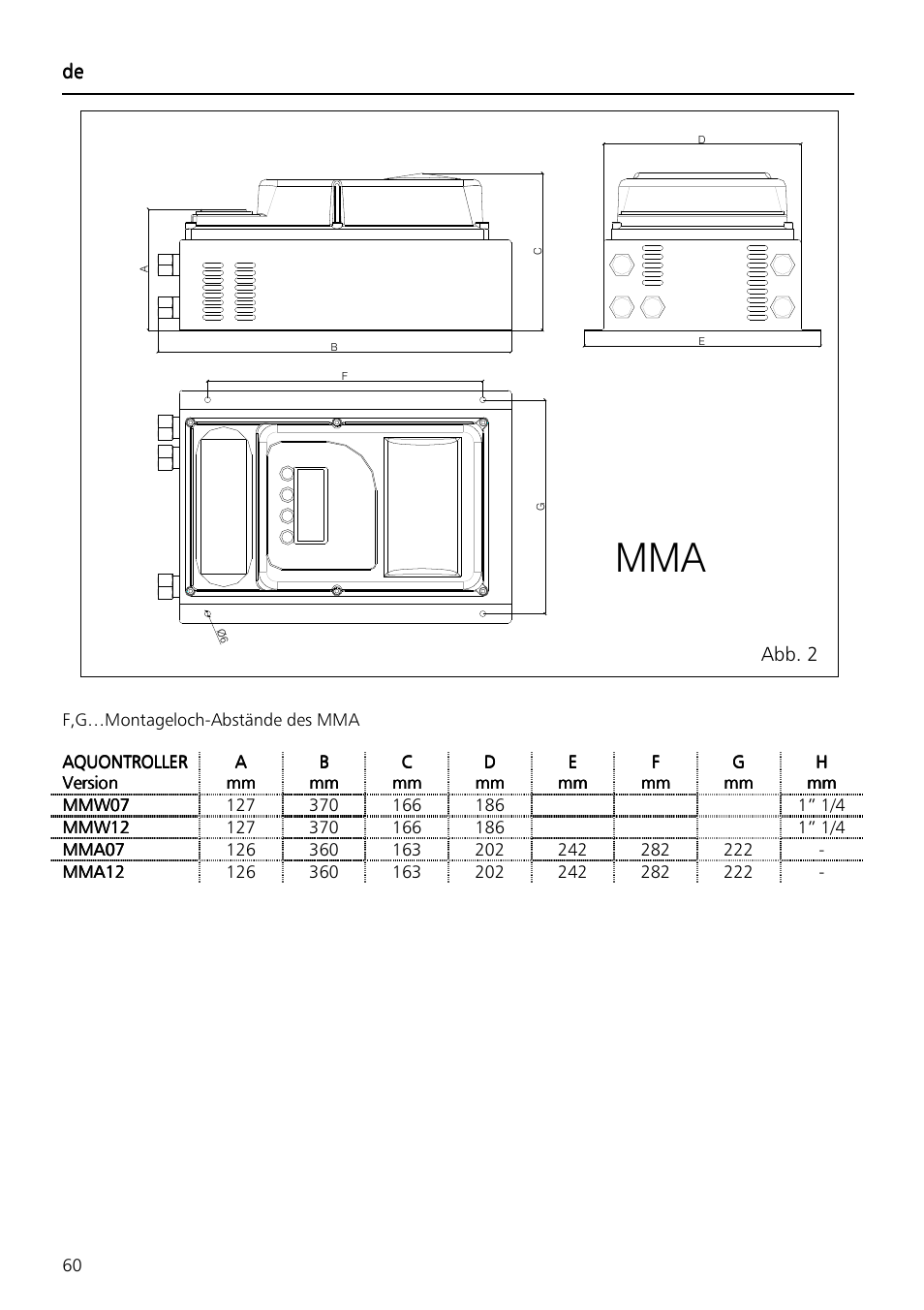 Xylem Aquontroller User Manual | Page 60 / 112