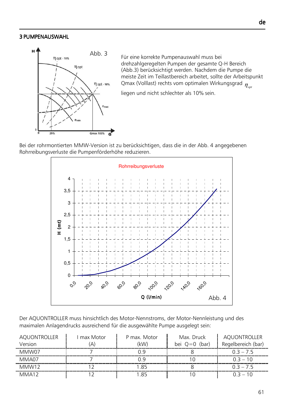 Xylem Aquontroller User Manual | Page 61 / 112