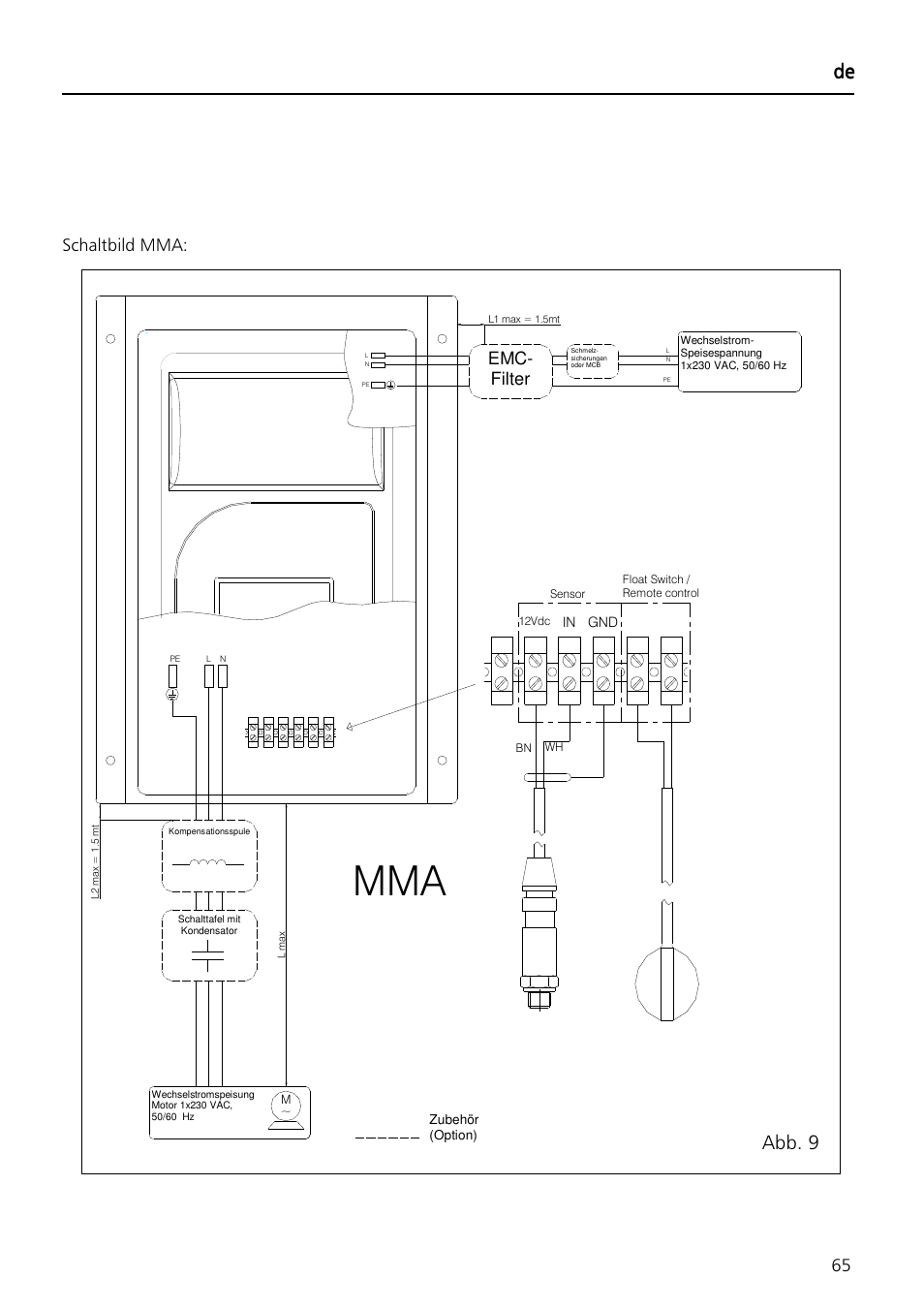 De de de de, Abb. 9, Accessorio opzionale | 65 schaltbild mma, Emc- filter, Filtro emc | Xylem Aquontroller User Manual | Page 65 / 112