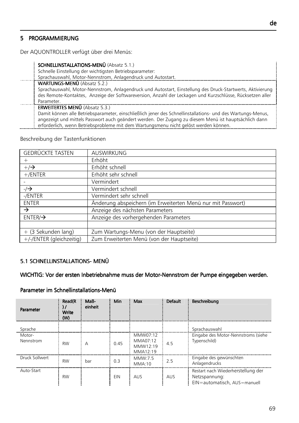 De de de de | Xylem Aquontroller User Manual | Page 69 / 112