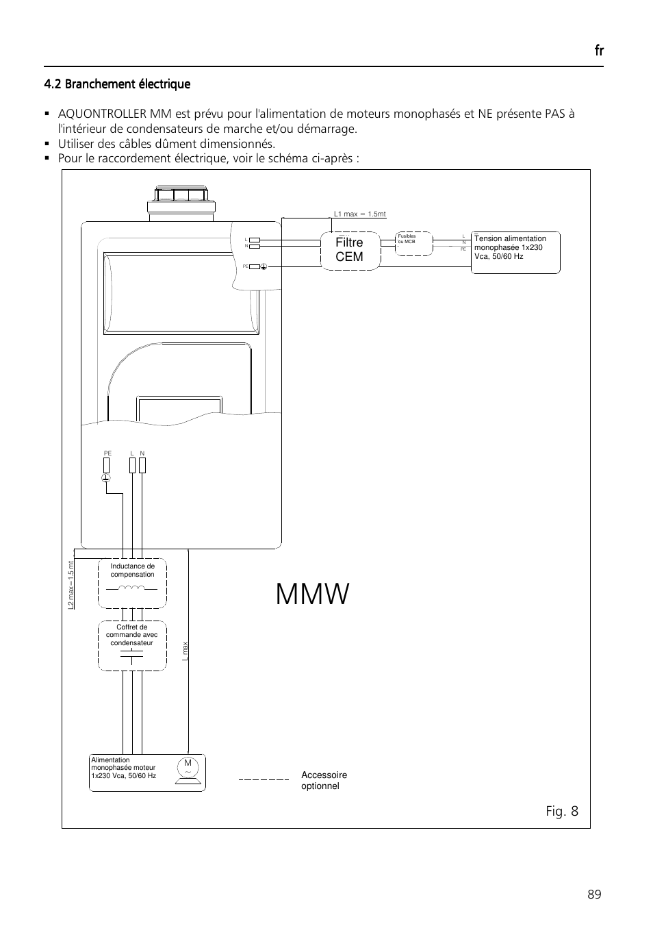 Fr fr fr fr, Fig. 8 | Xylem Aquontroller User Manual | Page 89 / 112