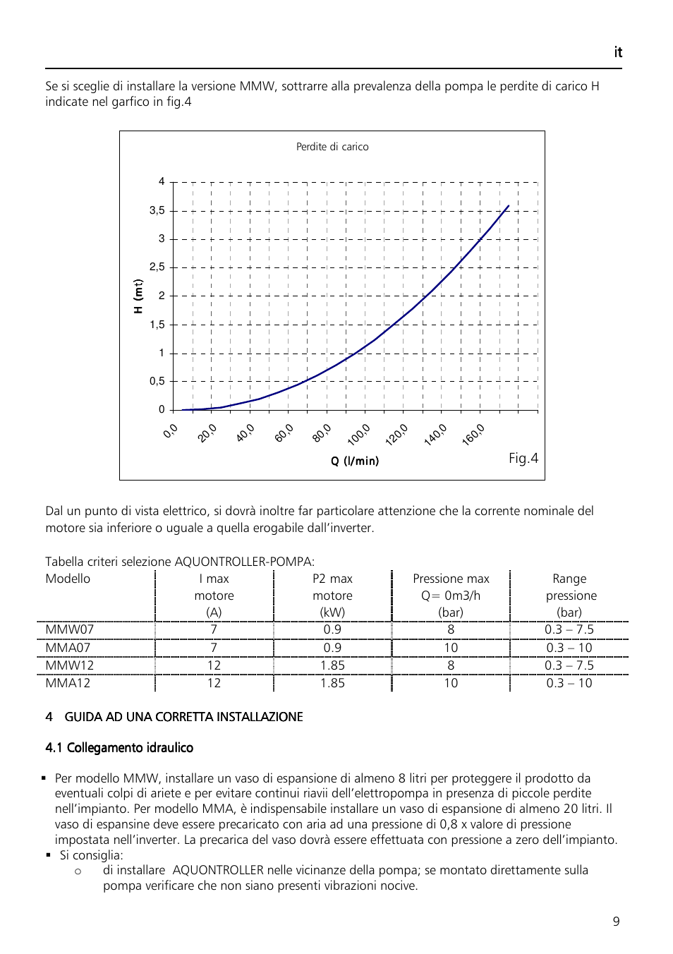 Xylem Aquontroller User Manual | Page 9 / 112