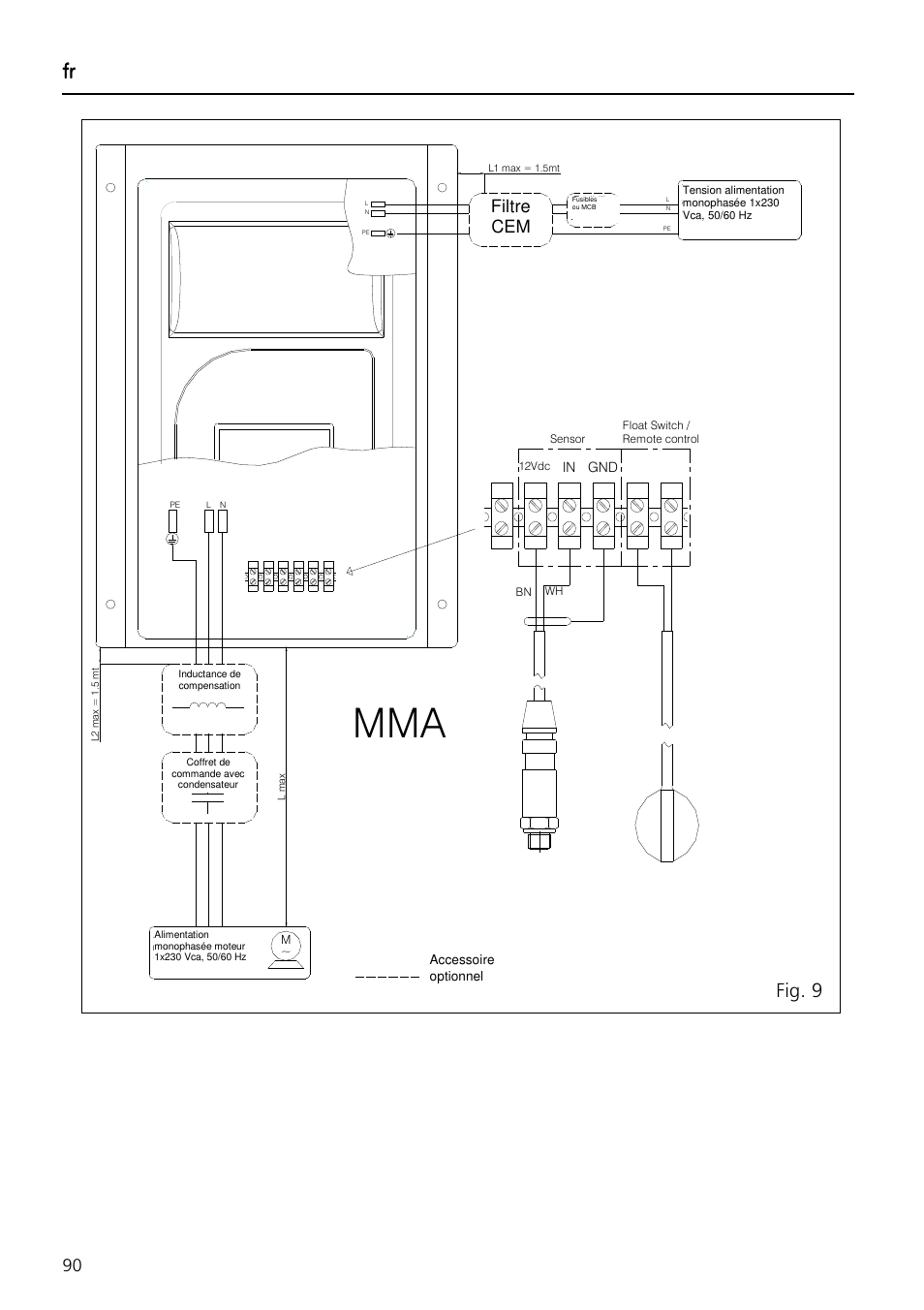 Fig. 9, Accessorio opzionale, Filtre cem | Xylem Aquontroller User Manual | Page 90 / 112