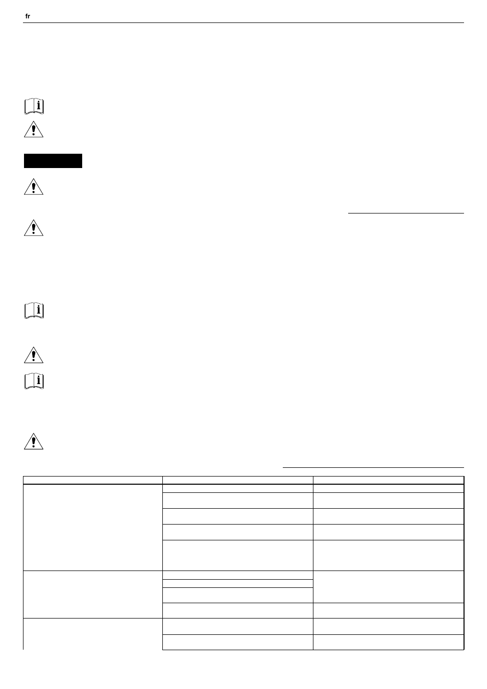 Xylem FHS ATEX3 and SHS ATEX3 series User Manual | Page 22 / 52