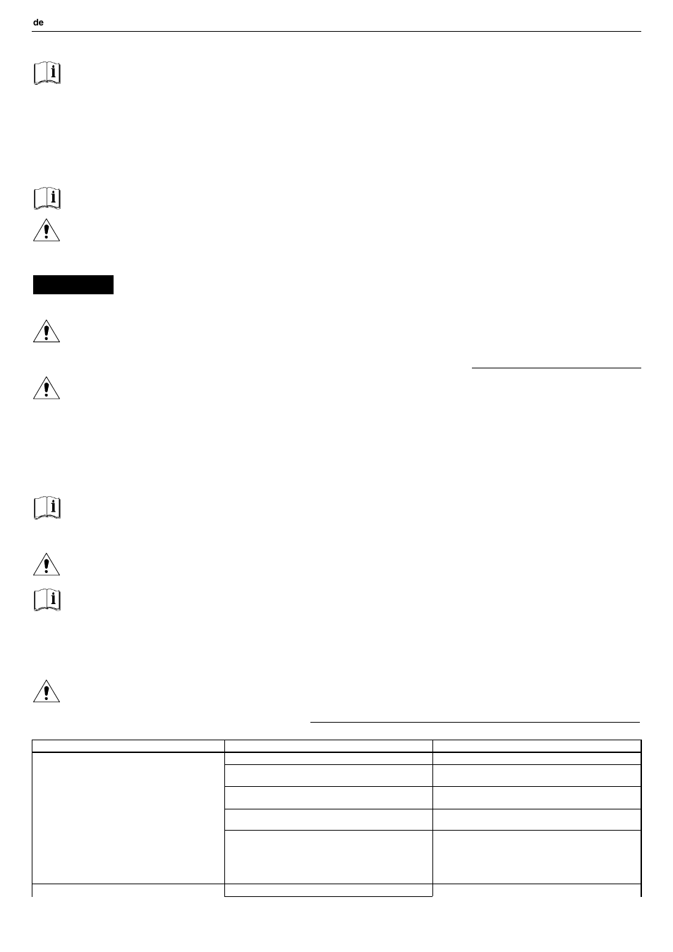 Xylem FHS ATEX3 and SHS ATEX3 series User Manual | Page 28 / 52