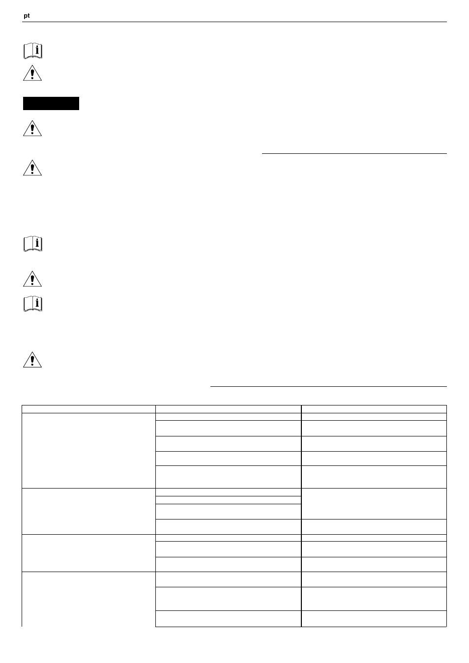 Xylem FHS ATEX3 and SHS ATEX3 series User Manual | Page 40 / 52