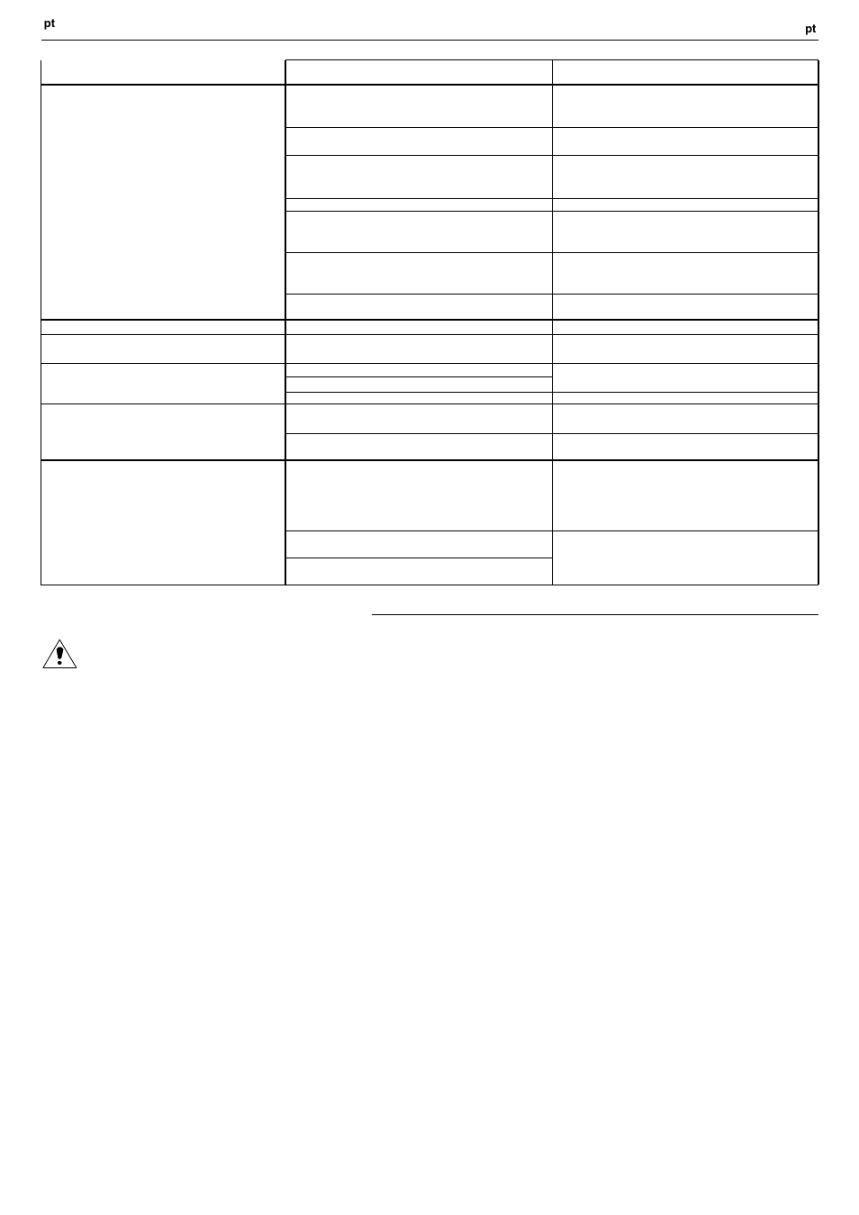Xylem FHS ATEX3 and SHS ATEX3 series User Manual | Page 41 / 52