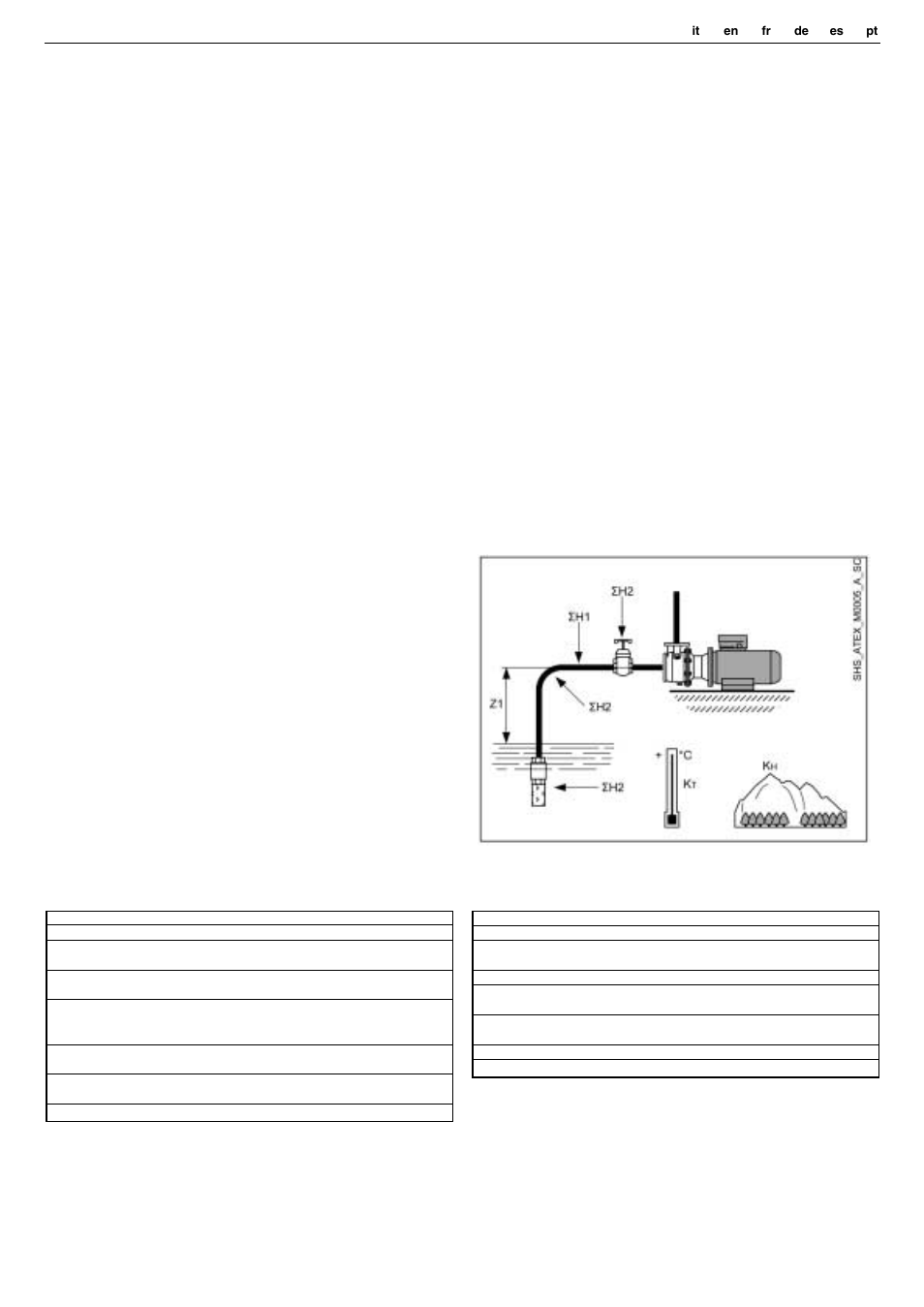 Xylem FHS ATEX3 and SHS ATEX3 series User Manual | Page 45 / 52