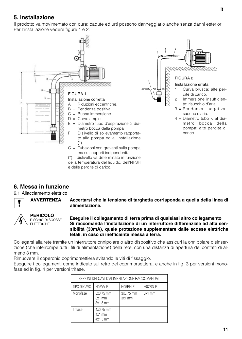 Installazione, Messa in funzione | Xylem CO COM IM User Manual | Page 11 / 68