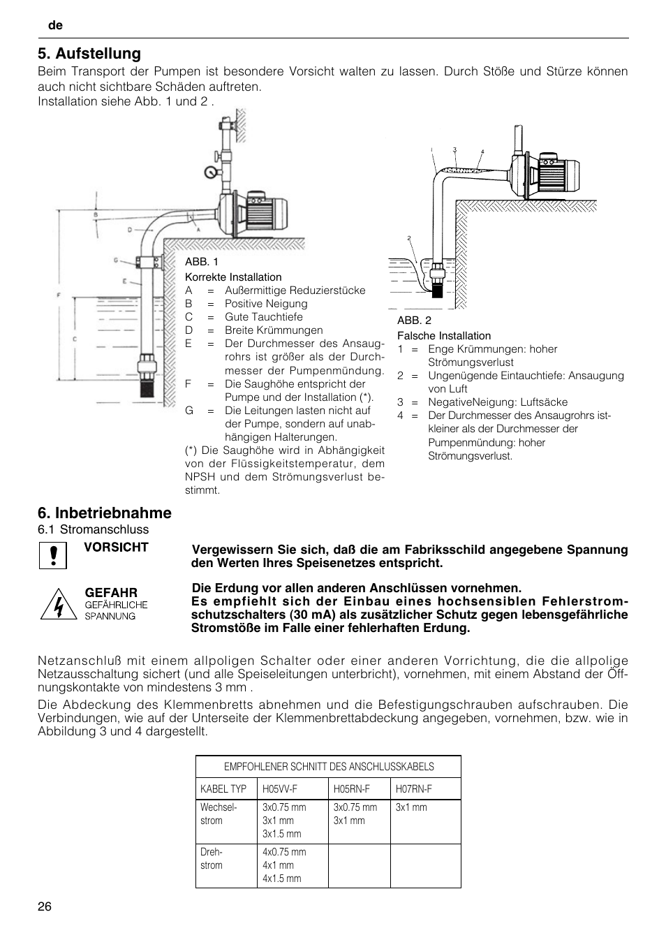 Aufstellung, Inbetriebnahme | Xylem CO COM IM User Manual | Page 26 / 68
