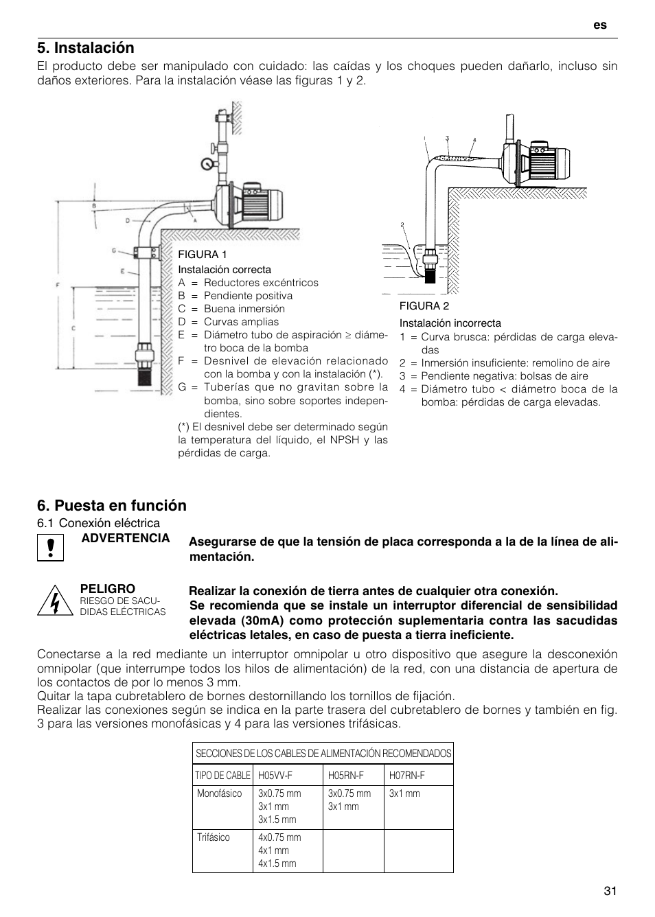 Instalación, Puesta en función | Xylem CO COM IM User Manual | Page 31 / 68