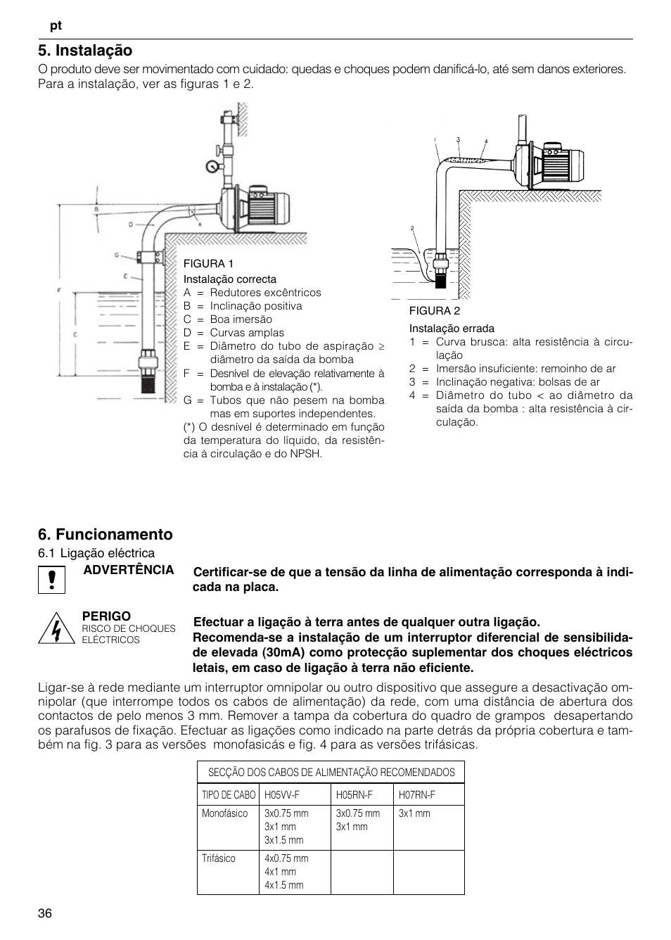 Instalação, Funcionamento | Xylem CO COM IM User Manual | Page 36 / 68