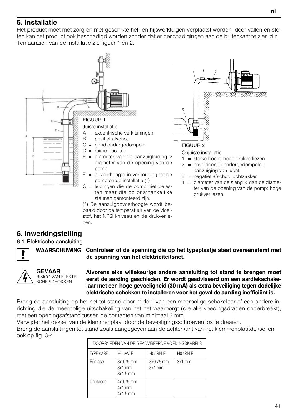 Installatie, Inwerkingstelling | Xylem CO COM IM User Manual | Page 41 / 68