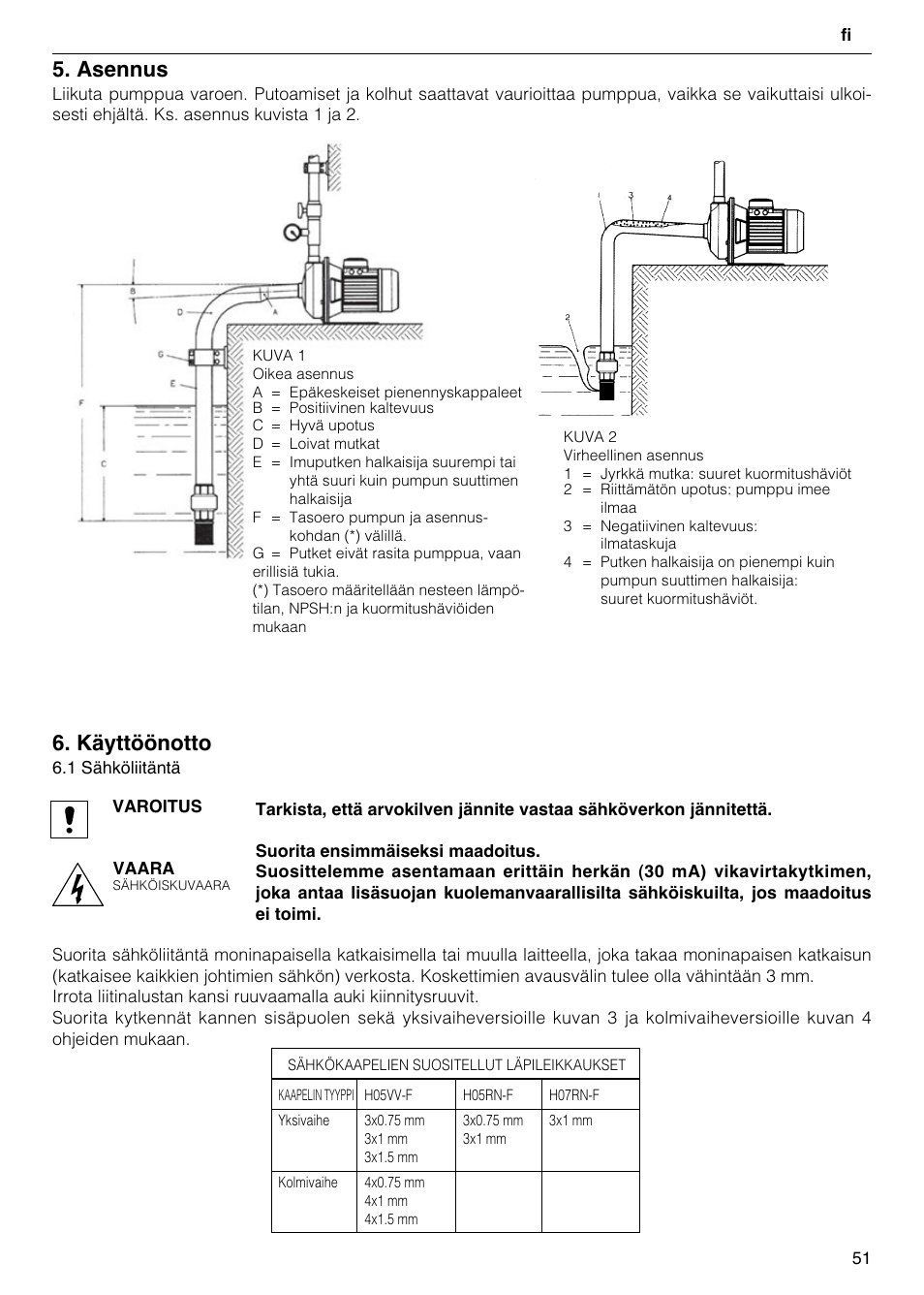 Asennus, Käyttöönotto | Xylem CO COM IM User Manual | Page 51 / 68